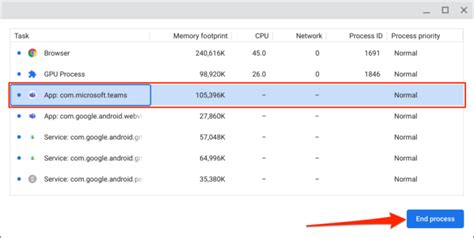 task_manager erome|How to Access Your Chromebook’s Task Manager.